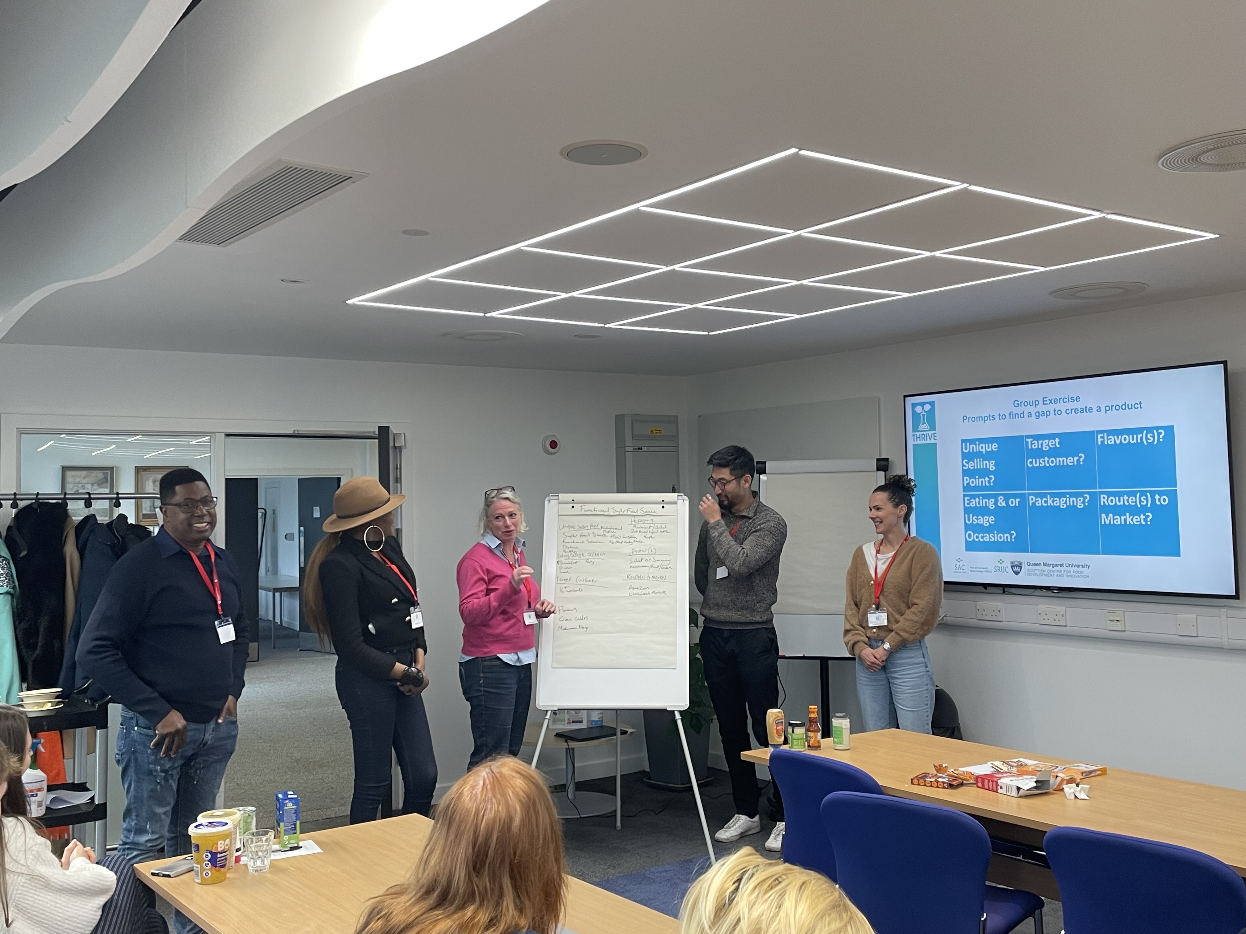 Team of 4 people presenting their results of activity